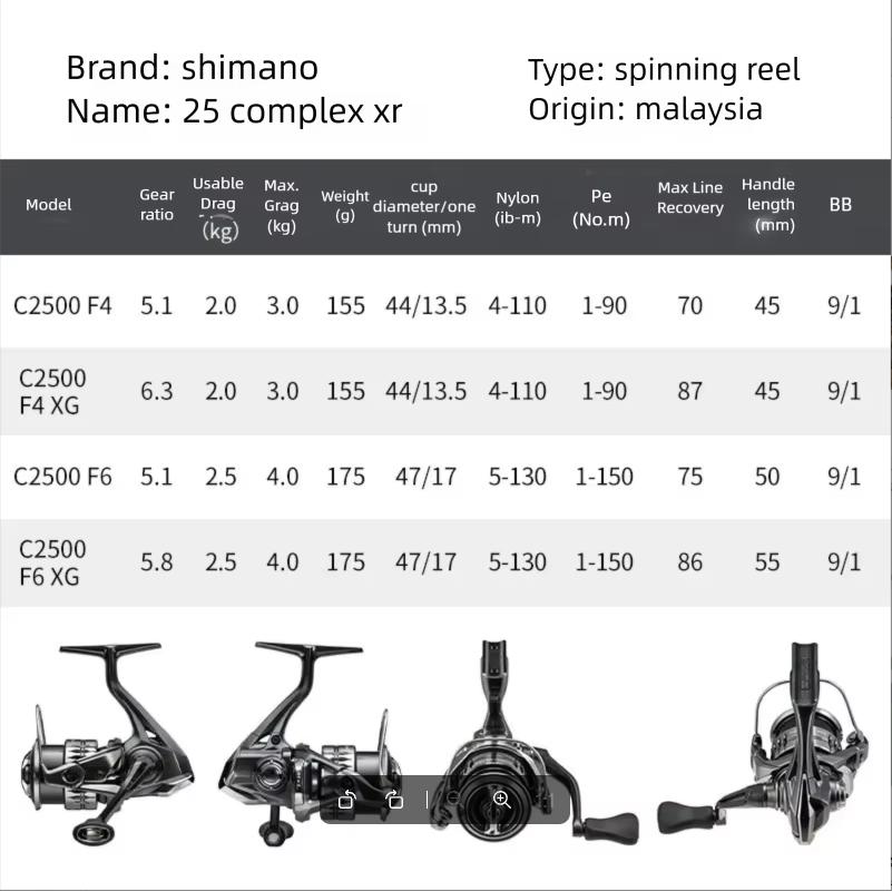 2025 SHIMANO COMPLEX XR F4 F6  - Abu Garcia Reel Revo 评论和价格