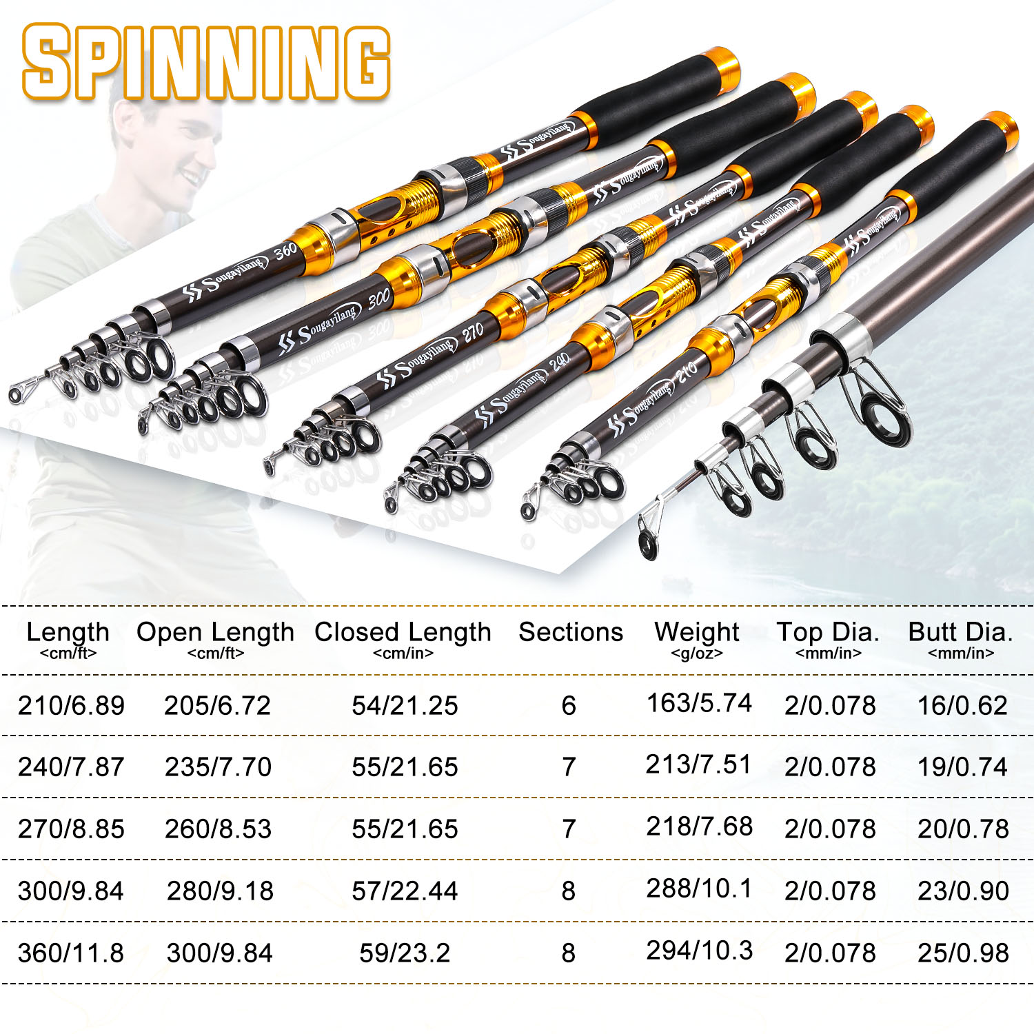 Sougayilang 2.1m-3.0m Spinning - Fishing Rod Surf 评论和价格