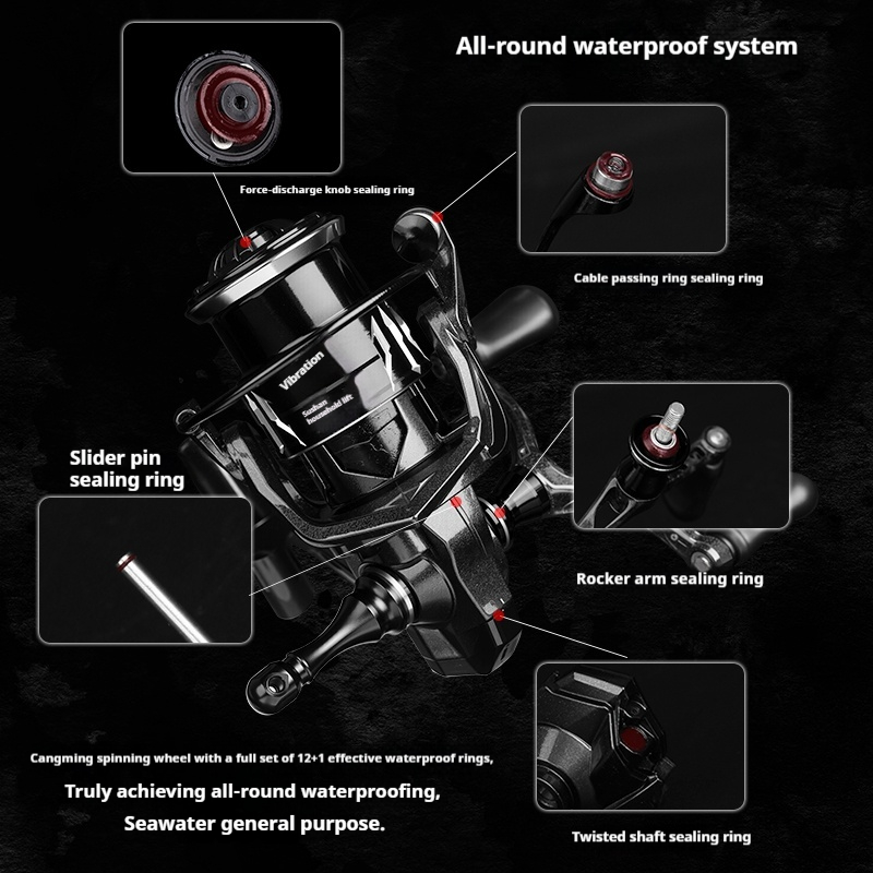 Yushan Outdoor Cangming Spinni - Abu Garcia Reel Revo 评论和价格