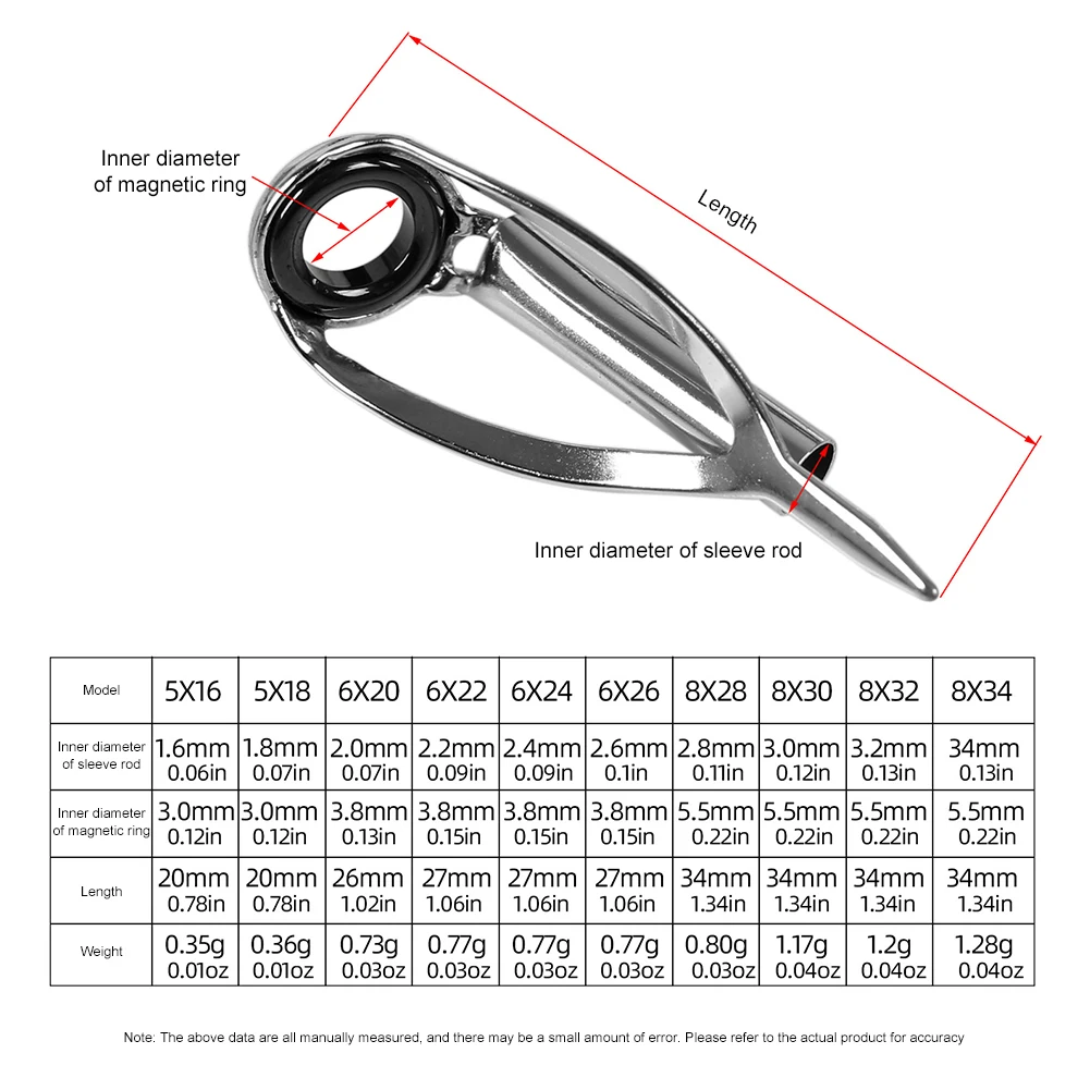 10/40pcs Fishing rod Tip Repai - Fishing Rod Tip Replacement 评论和价格
